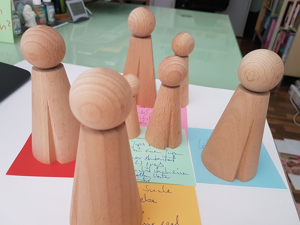 Systemische Aufstellung Familienaufstellung Christine Riemer Mathies klein
